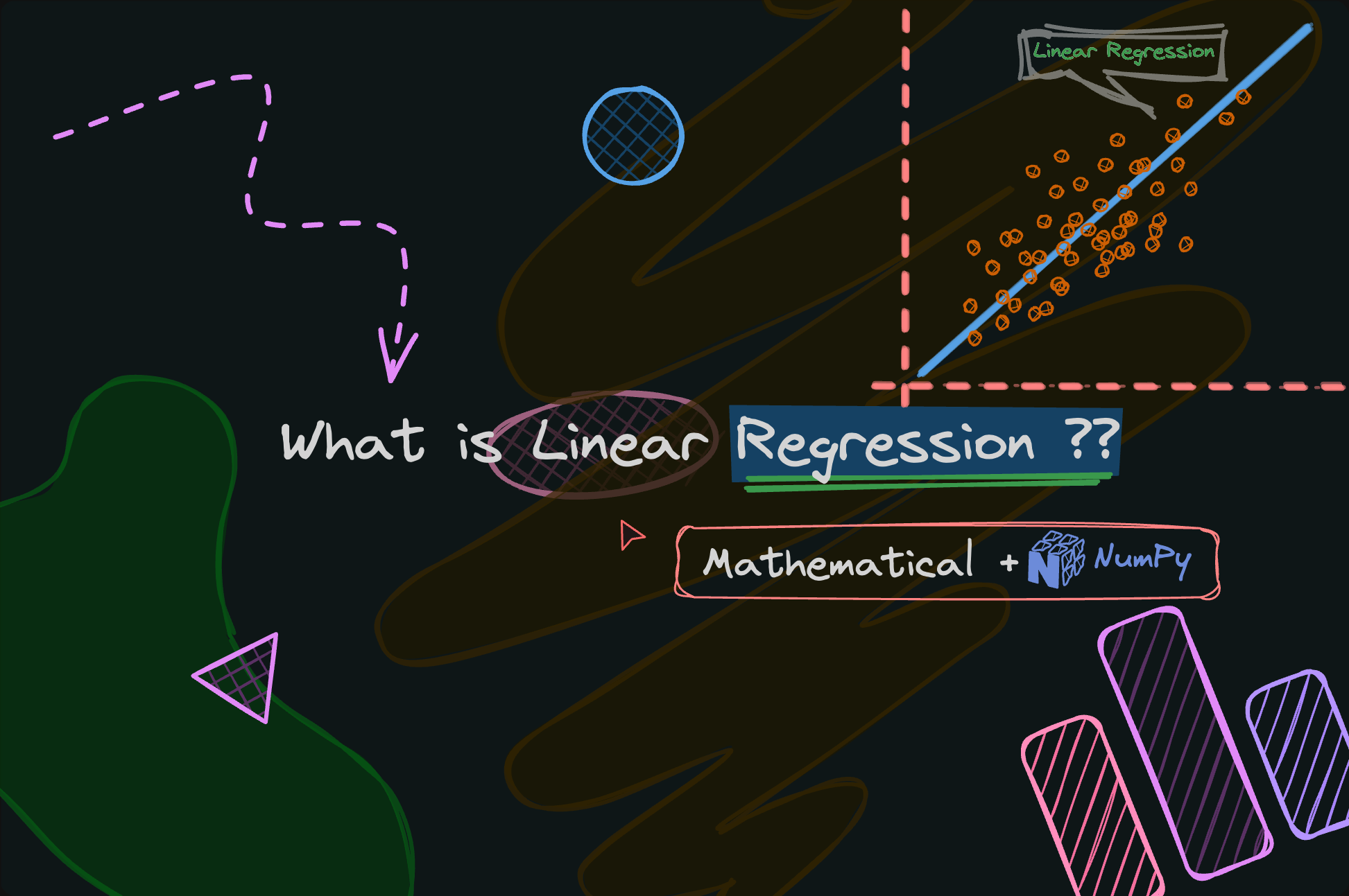 Linear Regression: A Mathematical and Practical Guide with NumPy